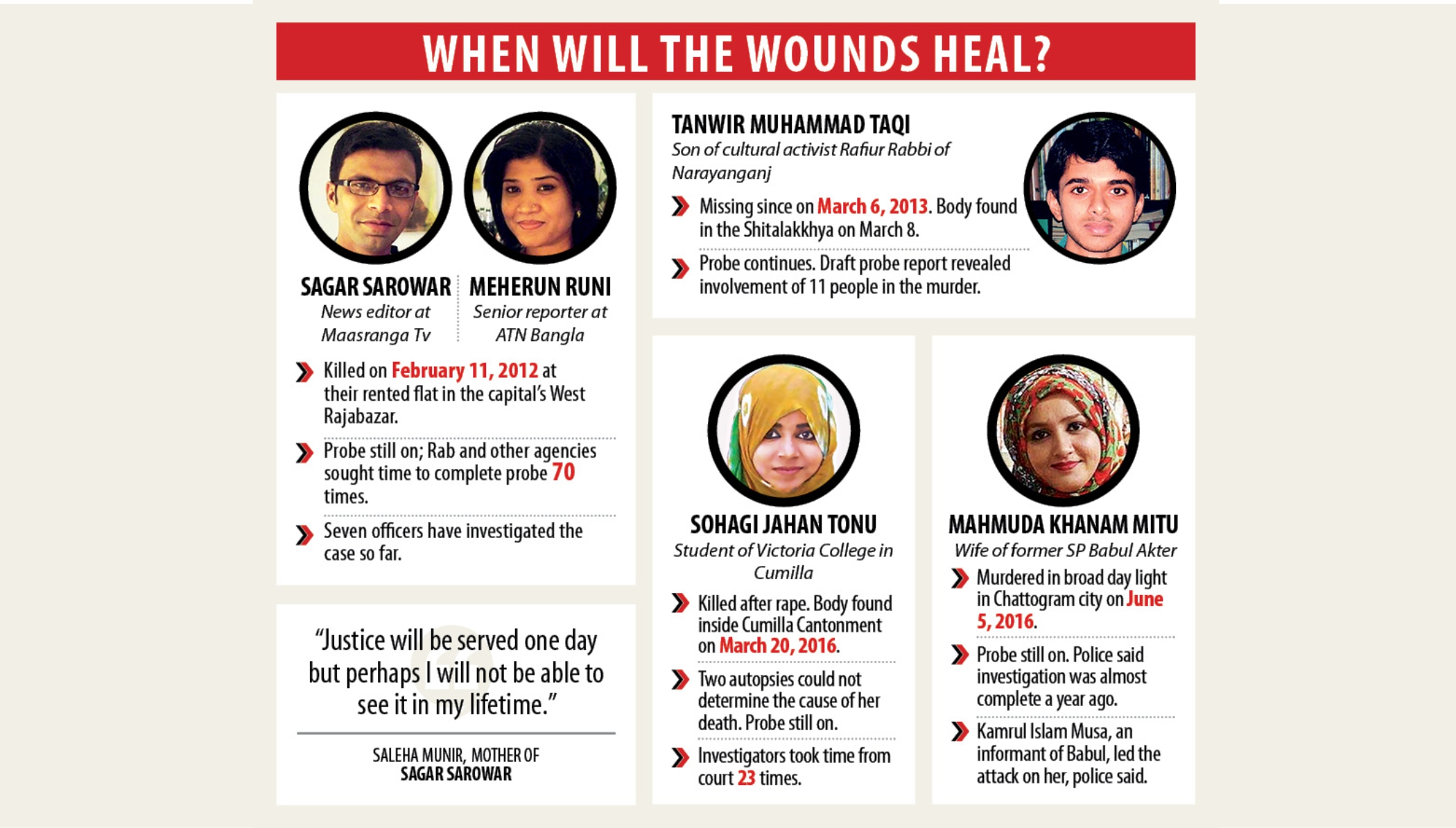 That ‘48 hours’ never ended