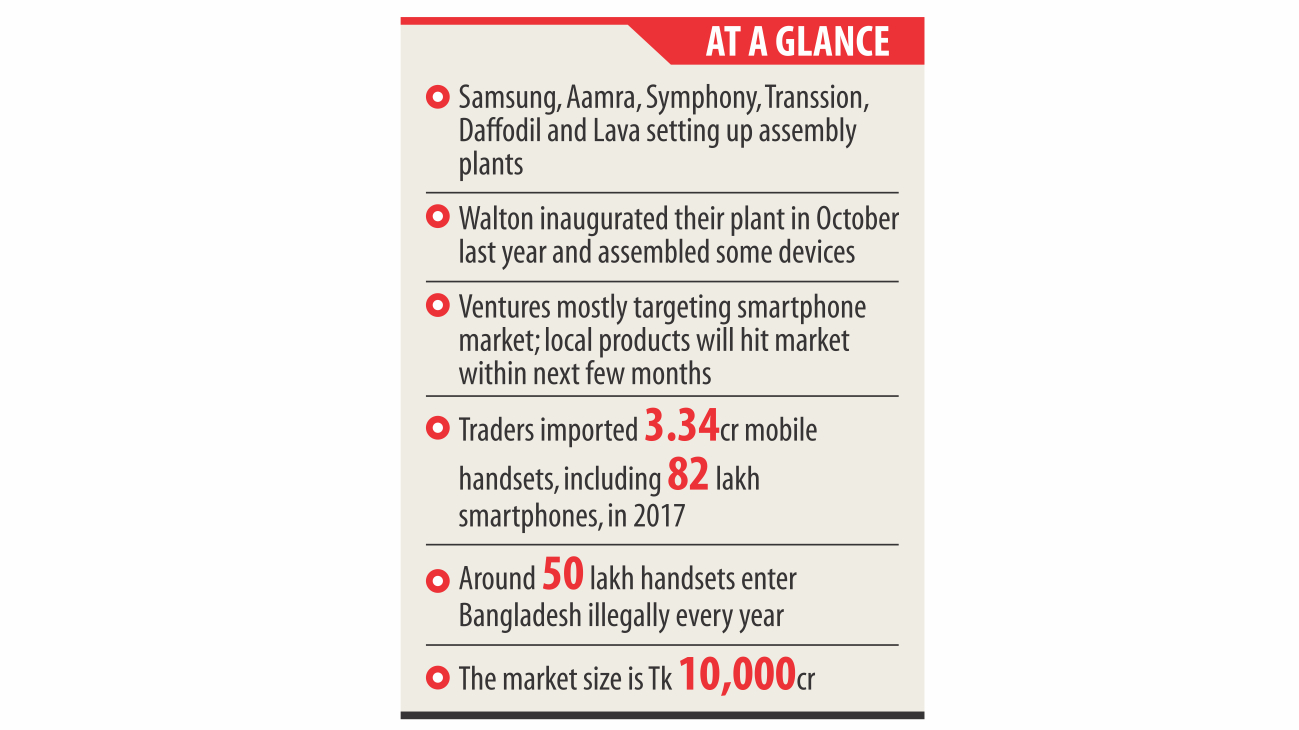 Firms gearing up to make smartphones locally