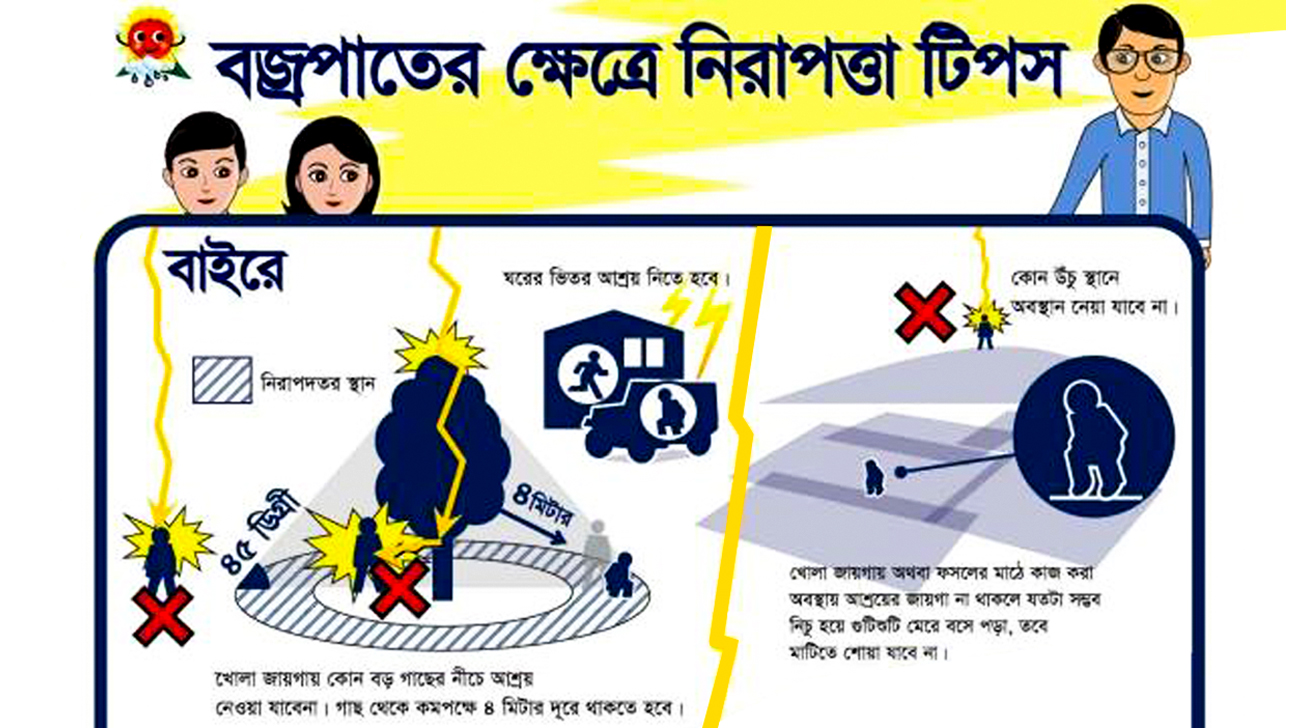 9 ways to save yourself from lightning strikes