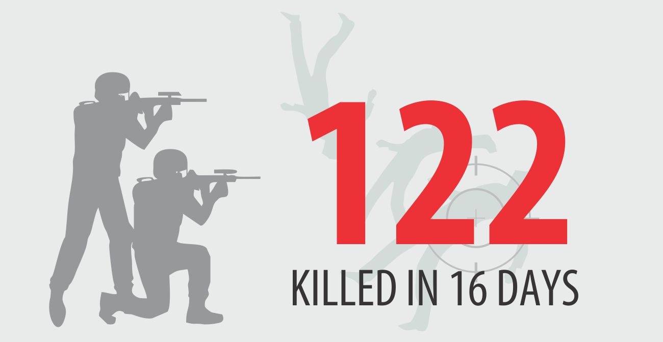 Drug purge on, so is killing