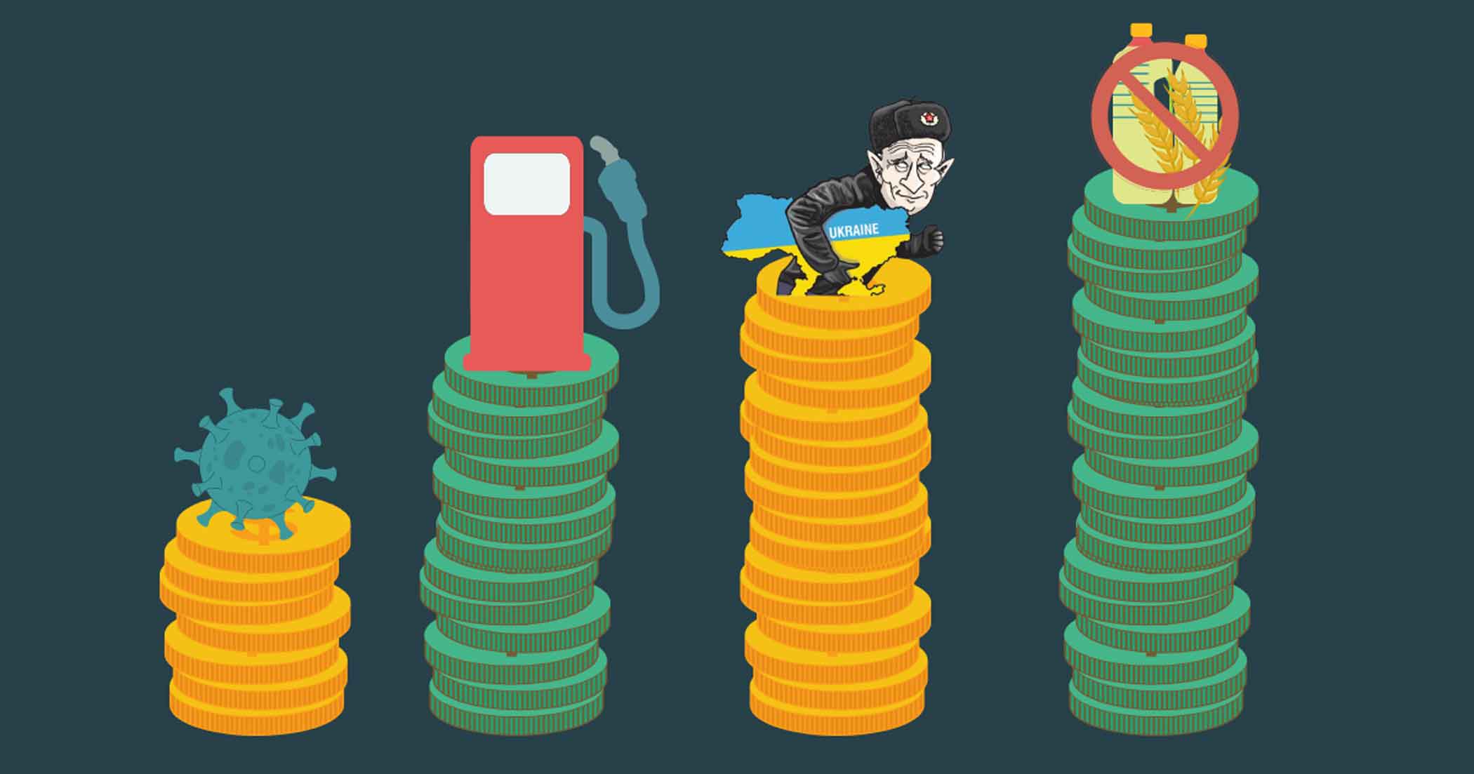 Holistic approach needed to rein in rising prices