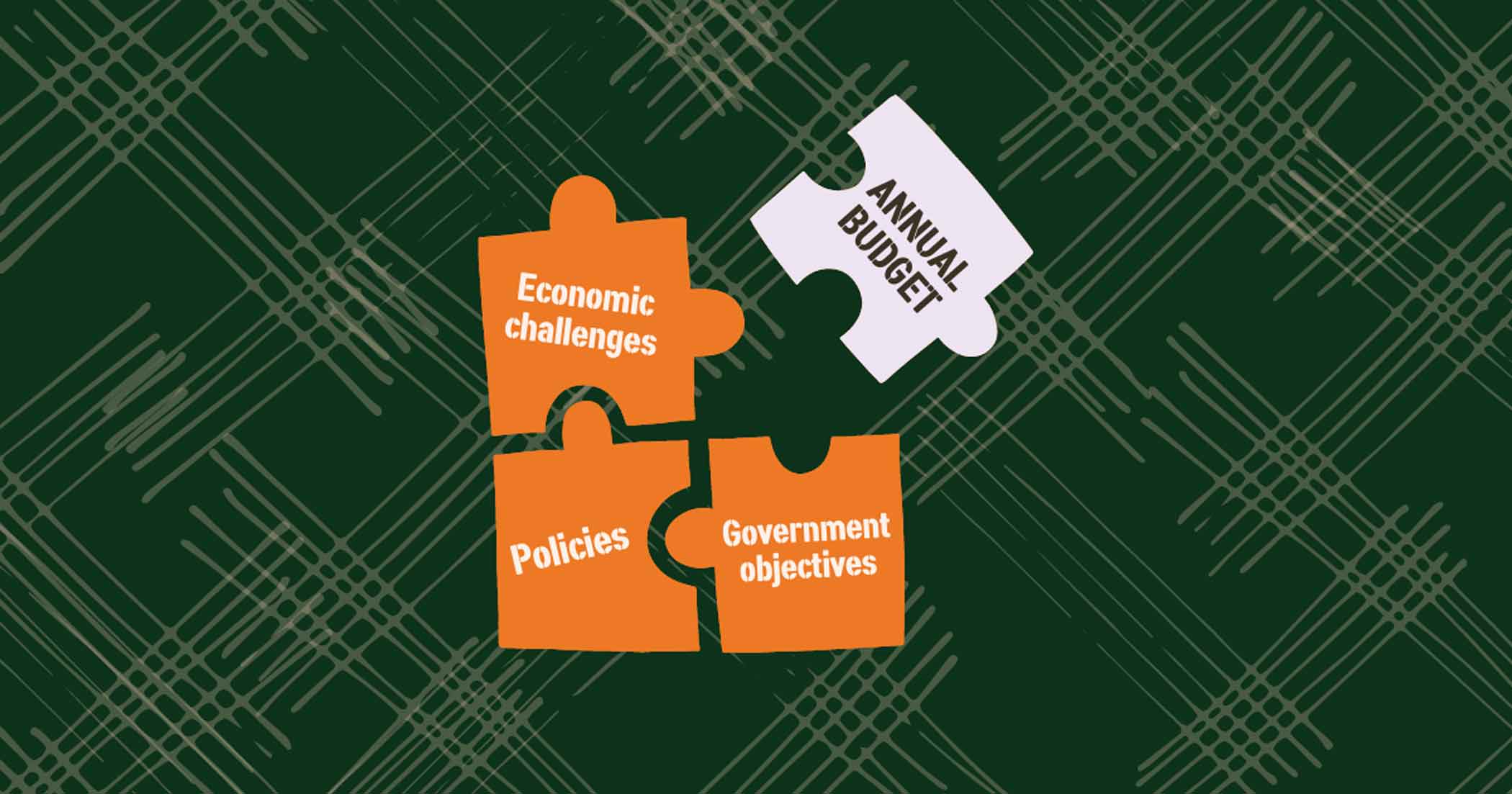 Economic challenges that budget 2022-23 must address