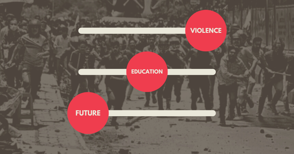 Should student politics extend into private universities?