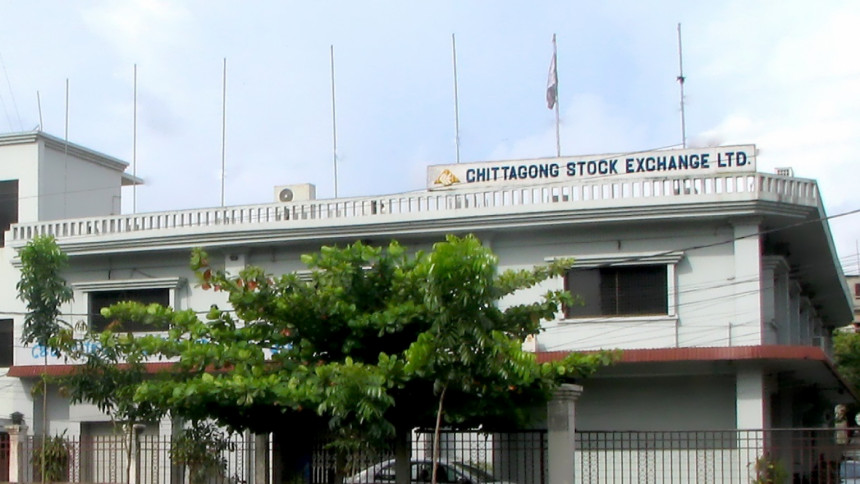 Chattogram stocks edge down