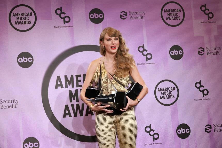 Taylor Swift sweeps American Music Awards with six wins
