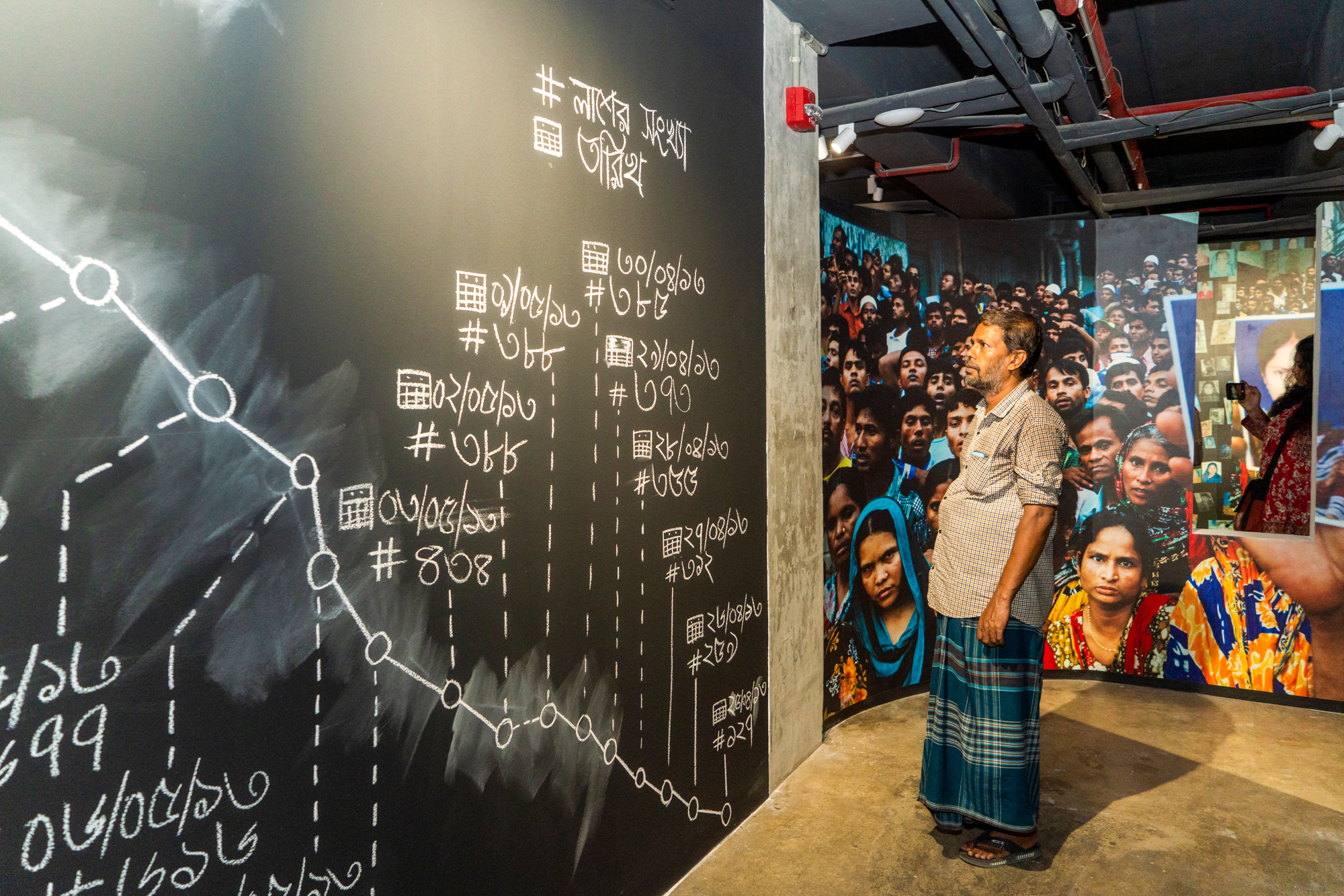 A solemn walk through ‘Ten Years After Rana Plaza’