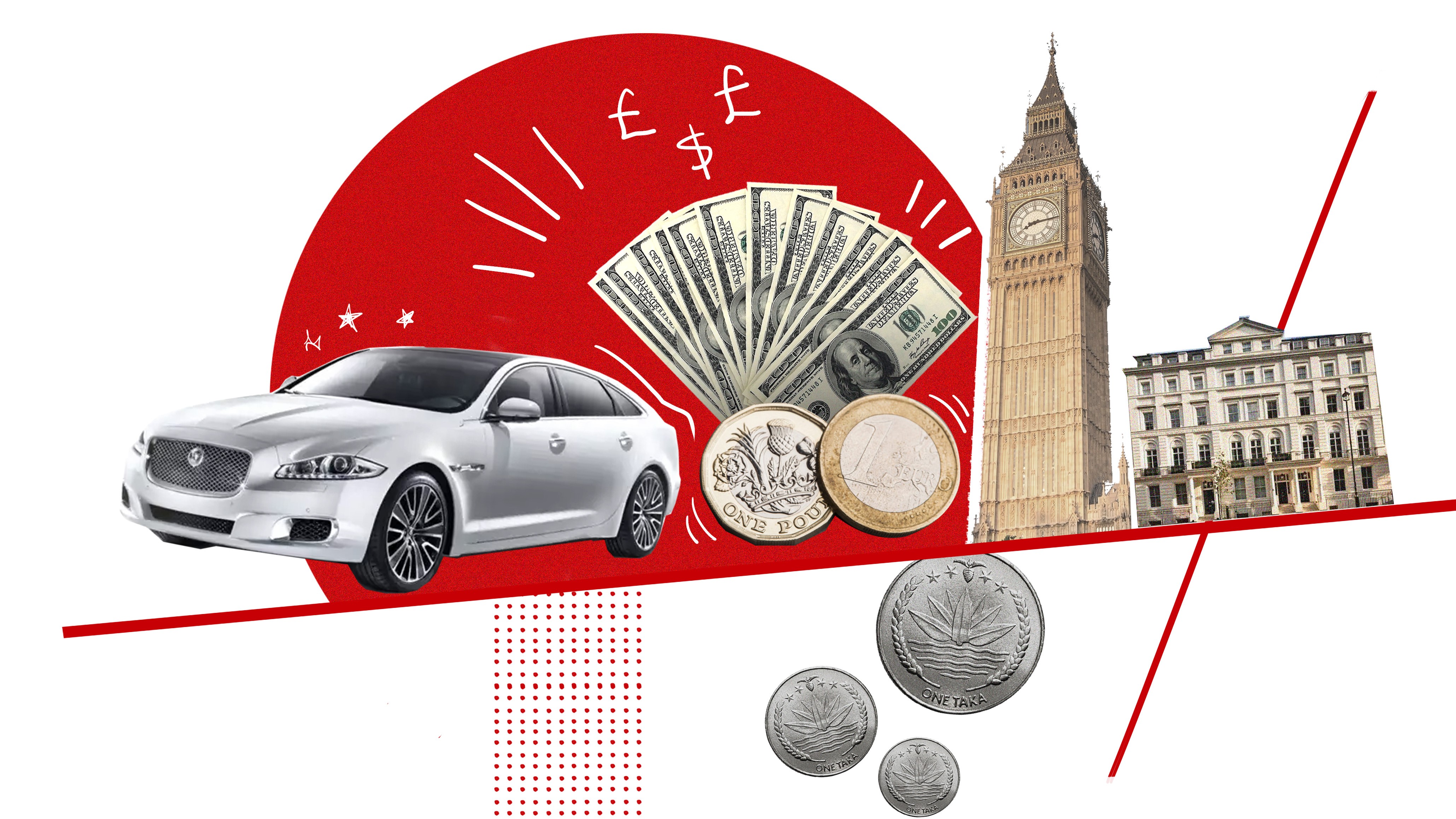 Who buys property abroad, and who pays for it?