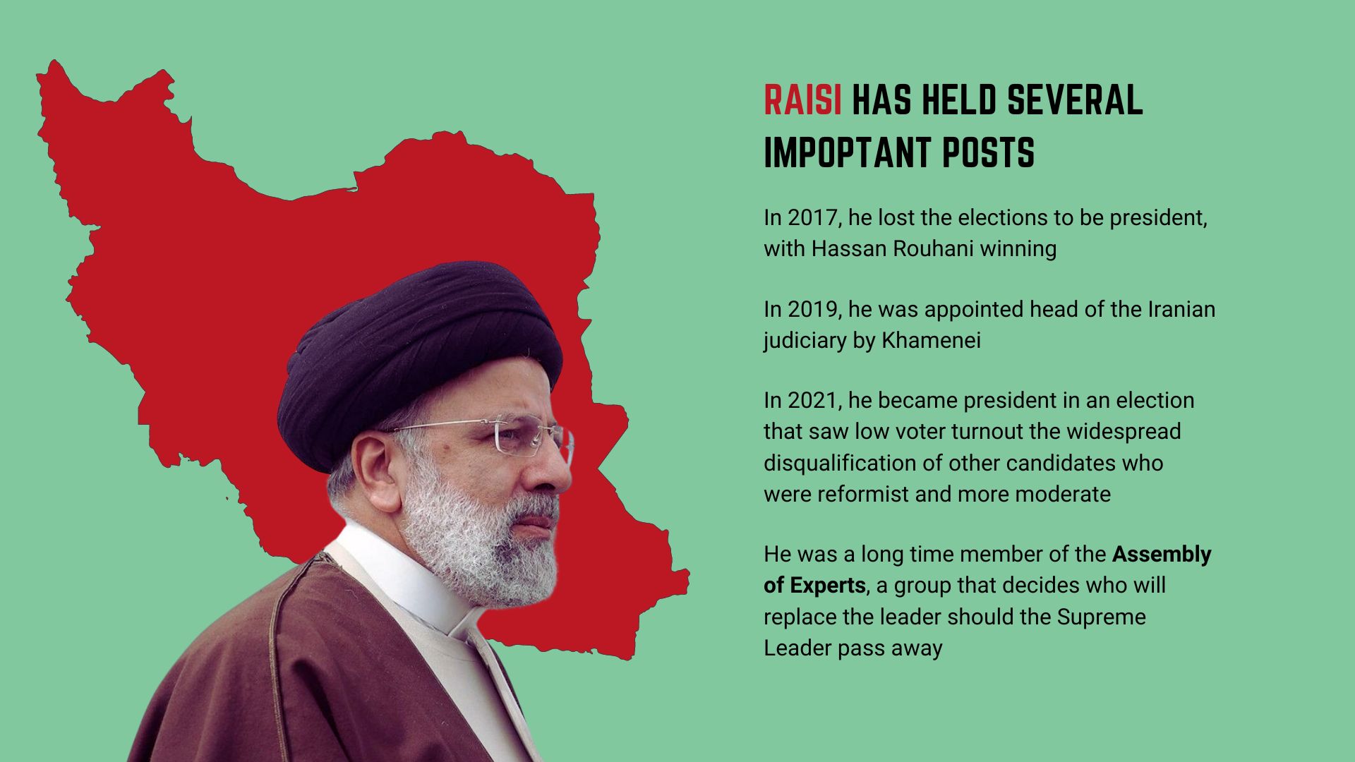 Who was Raisi and what does his death mean?