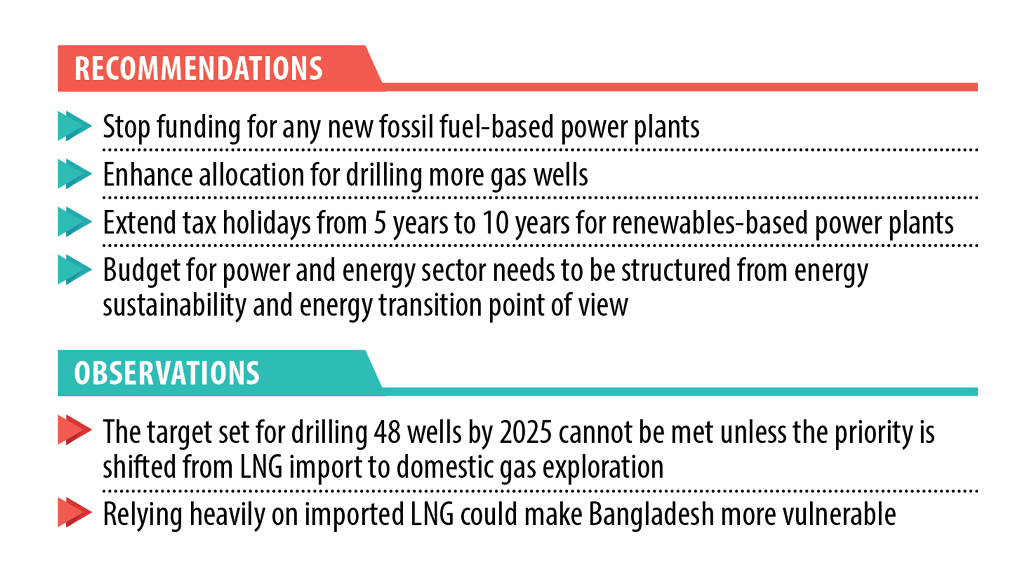 FY25 budget won’t ensure energy sustainability: CPD
