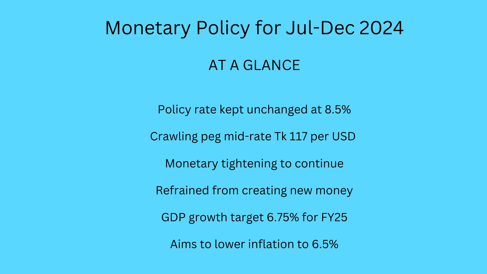 Bangladesh Bank keeps policy rates unchanged