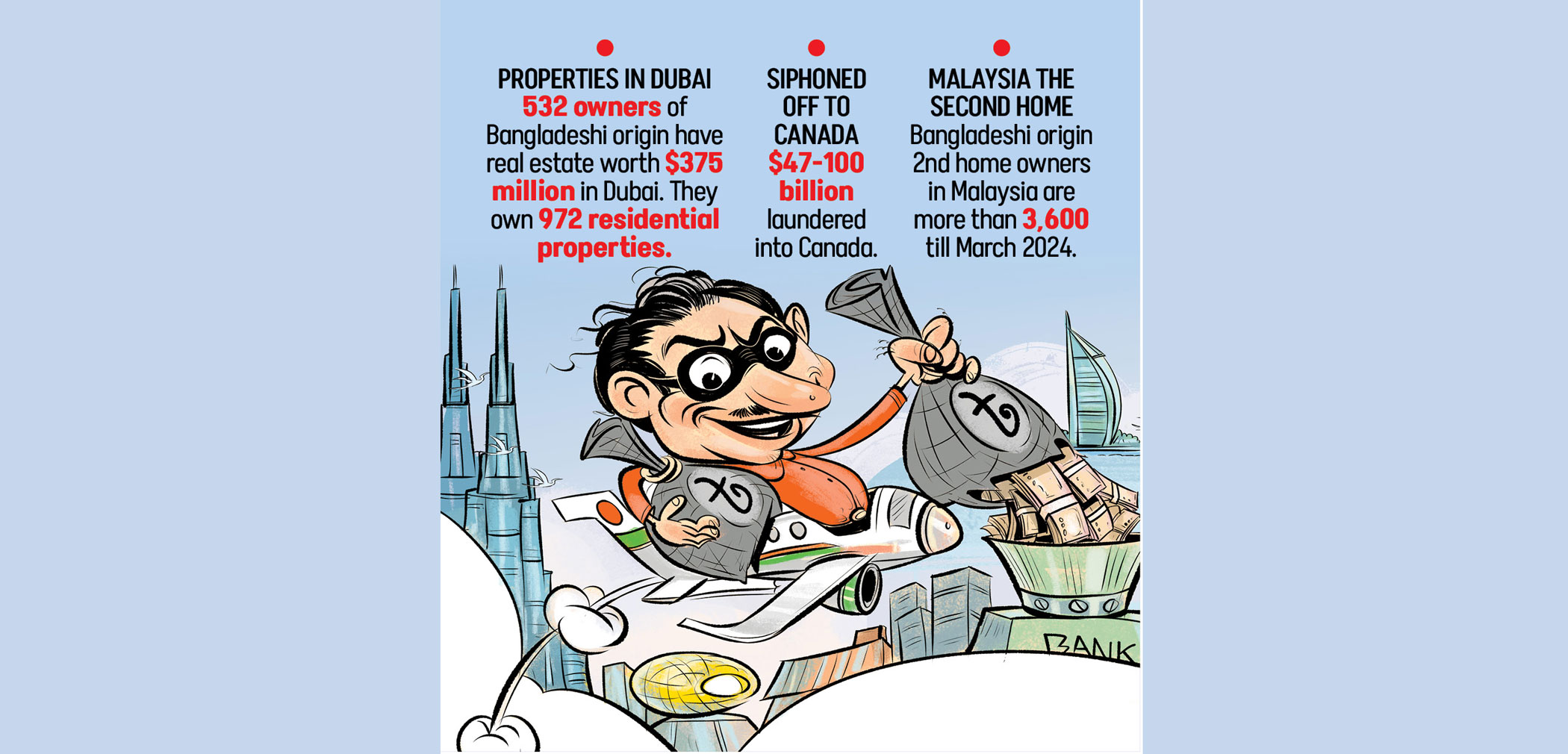 $234 billion siphoned off during AL rule