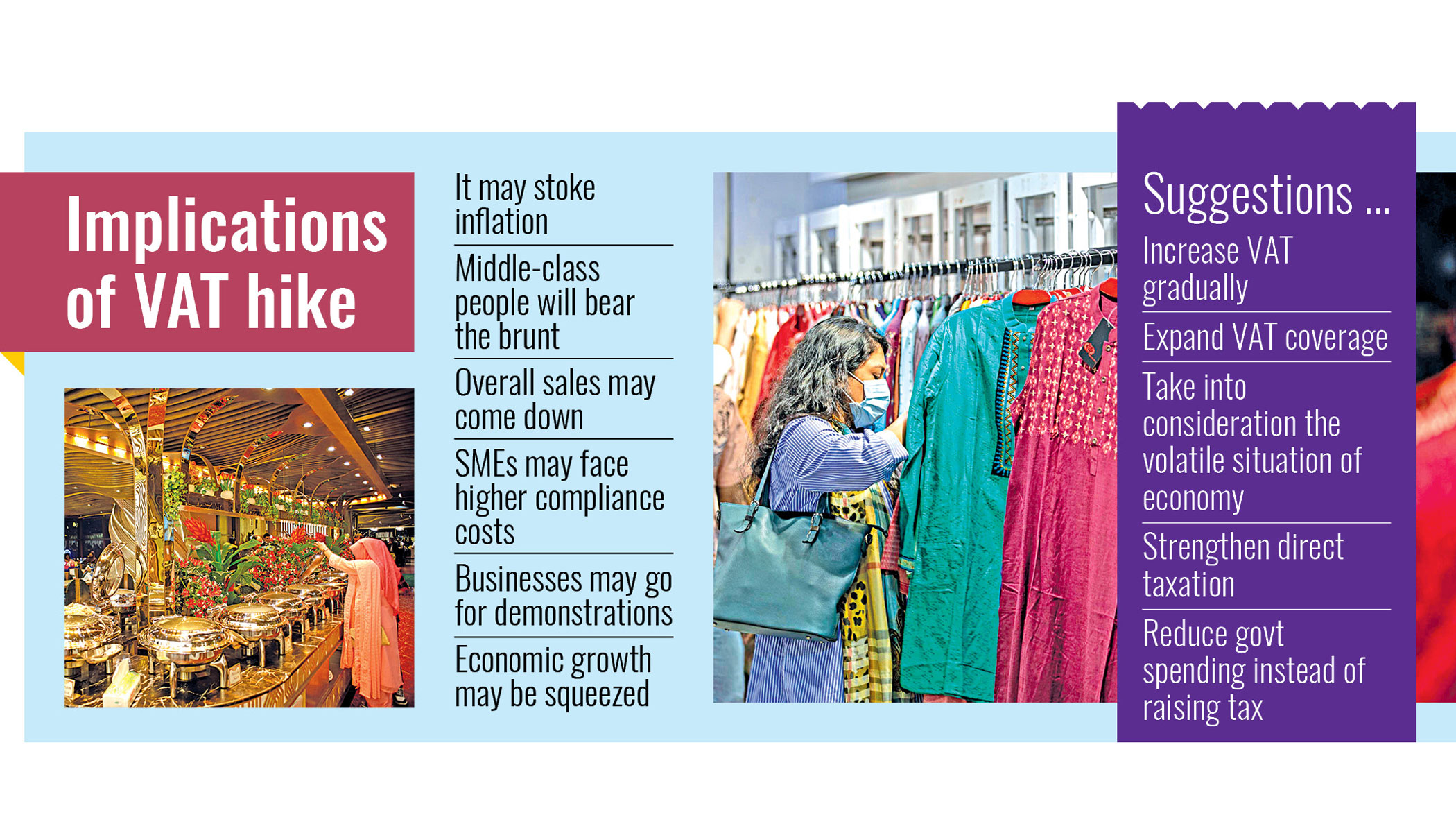 Will VAT hike add to inflationary burden?