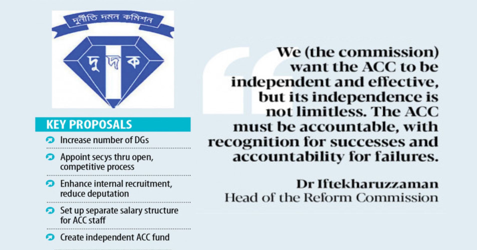 Cut bureaucracy, boost autonomy