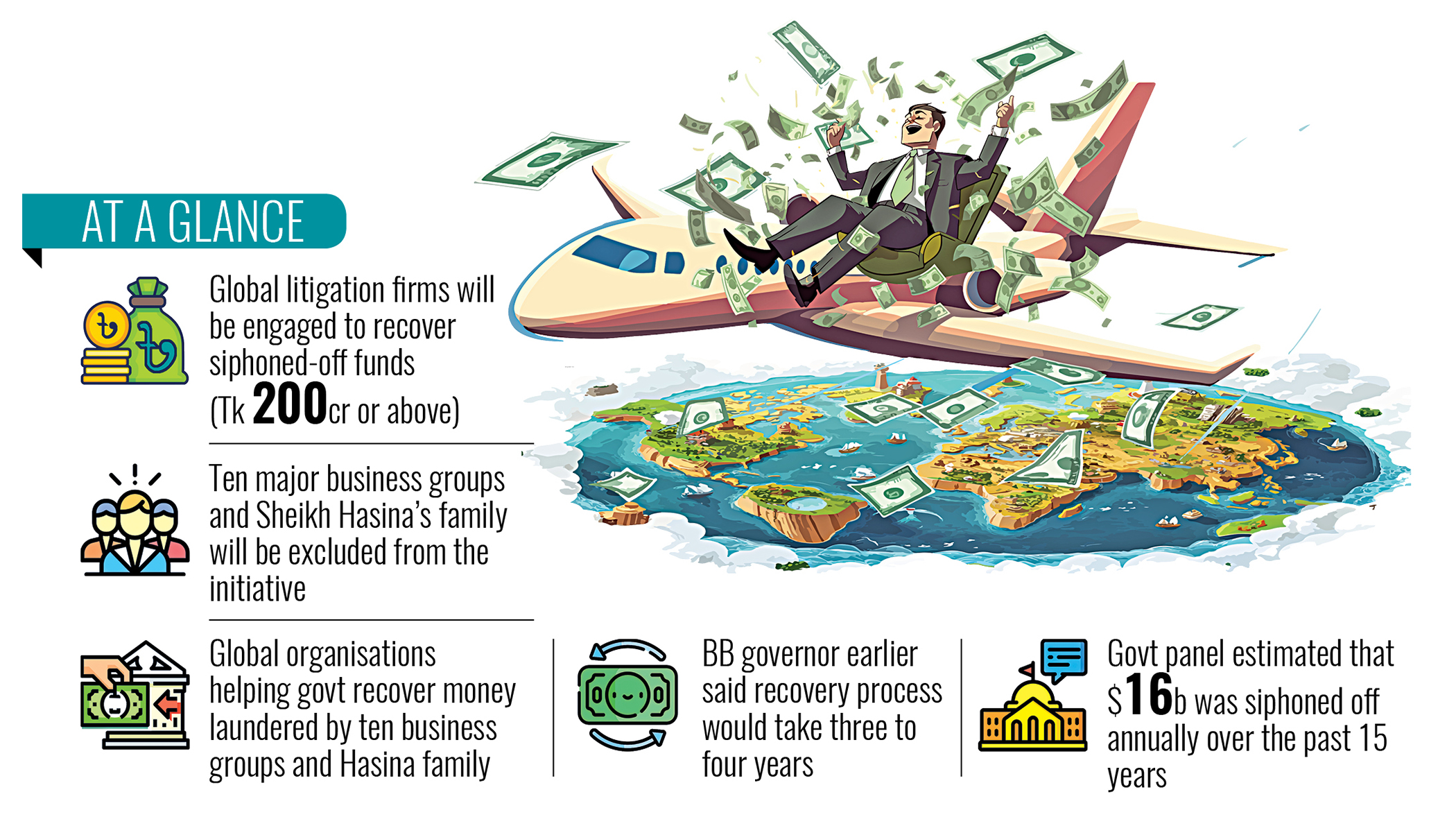 International firms to be hired to recover laundered money