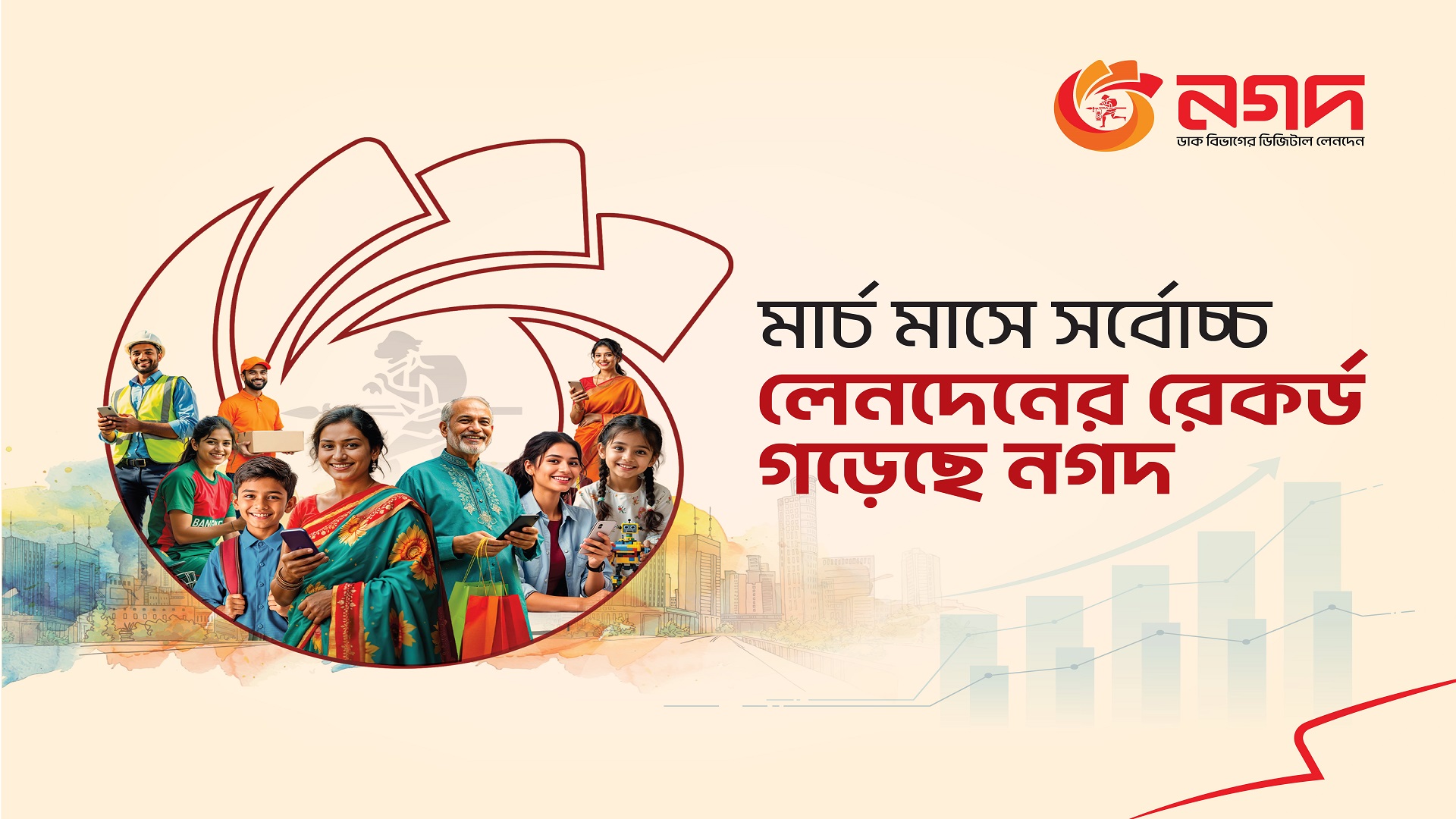 Nagad logs Tk 34,000 crore transactions in March