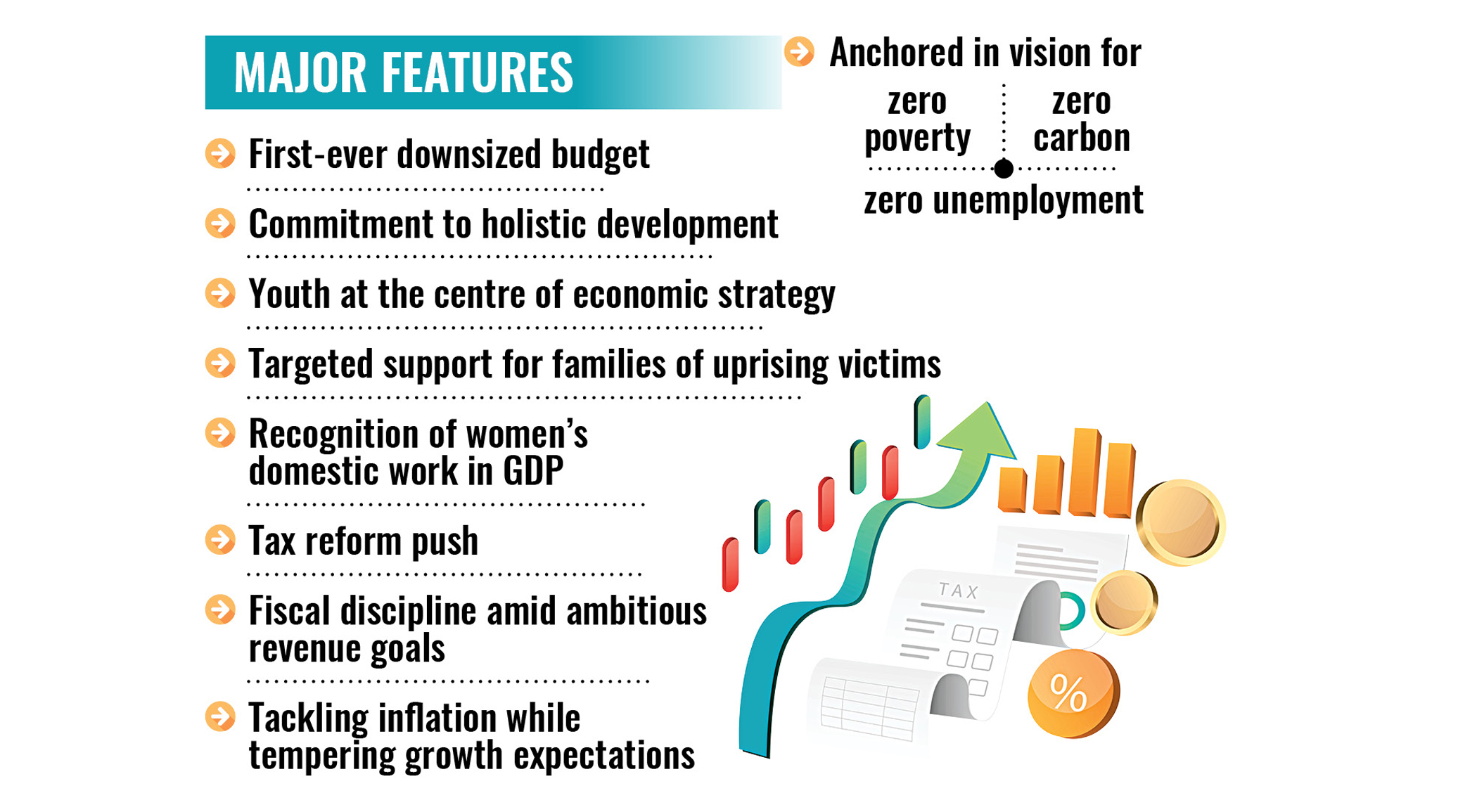Smaller in size, larger in intent