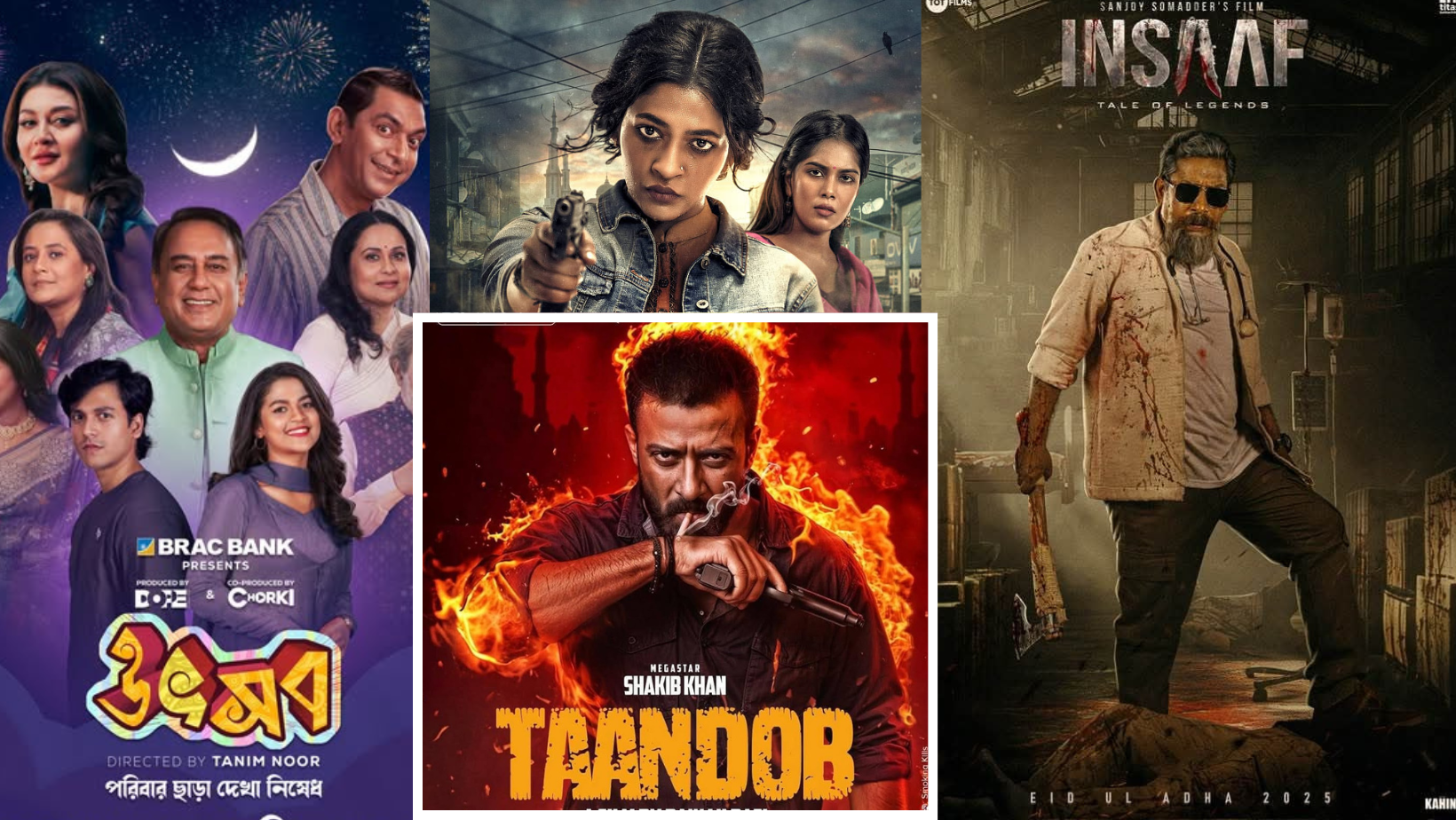 Shakib’s ‘Taandob’ to release in record 132 theatres, others limited to Dhaka multiplexes