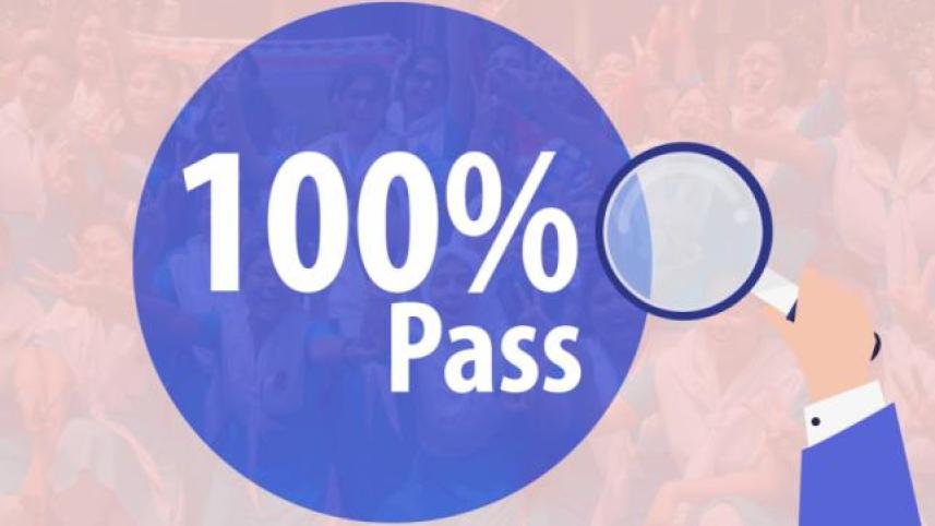 JSC Exam Result 2019 published 