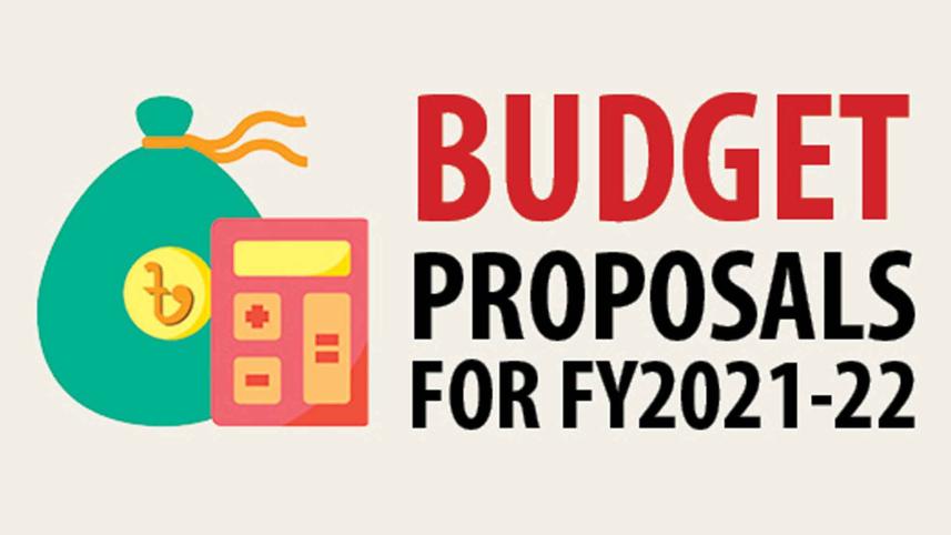 Budget 2021-22
