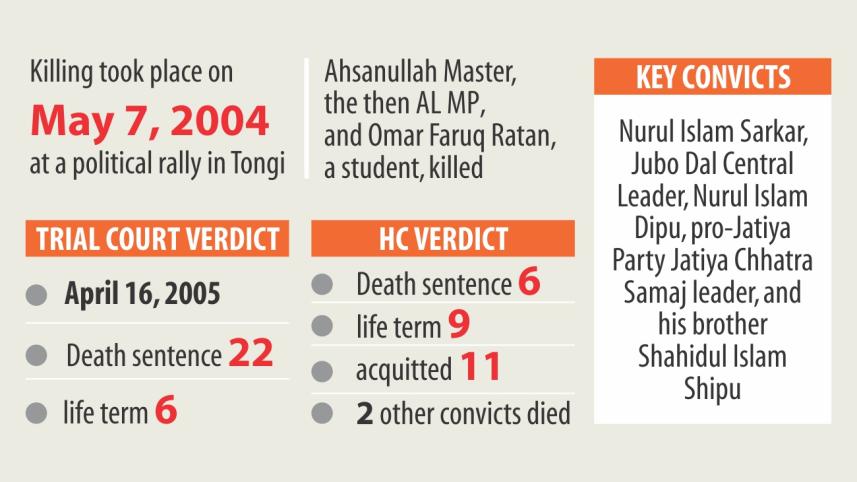 ahsanullah master killing infograph.jpg