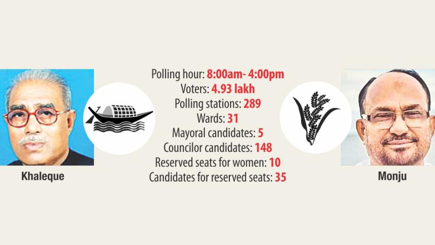 Awami League-BNP set for tough contest in Khulna City Election