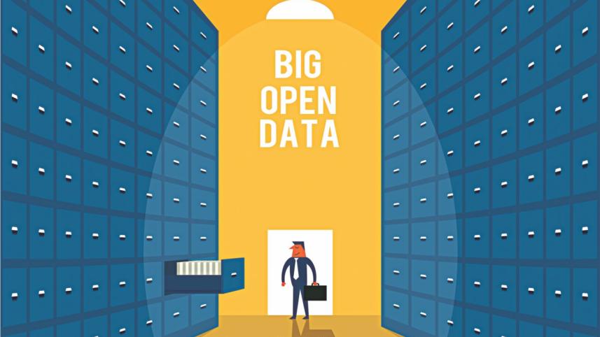 Big Open Data & Bangladesh