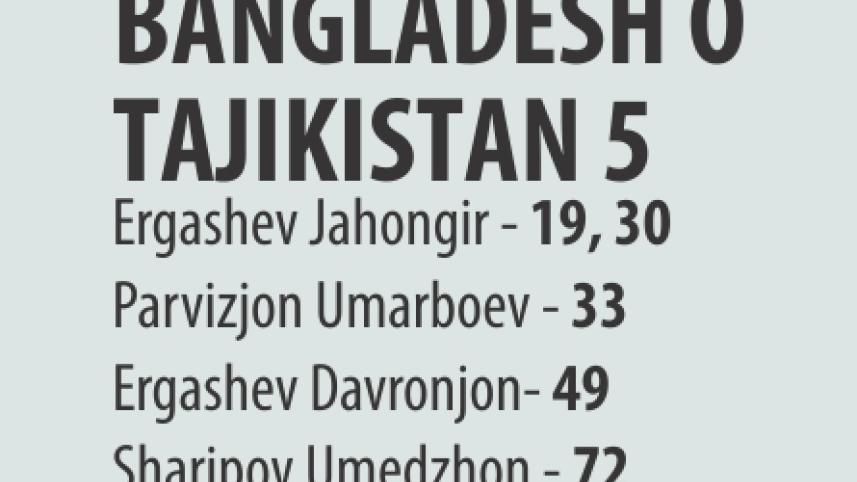 booters defeated.jpg