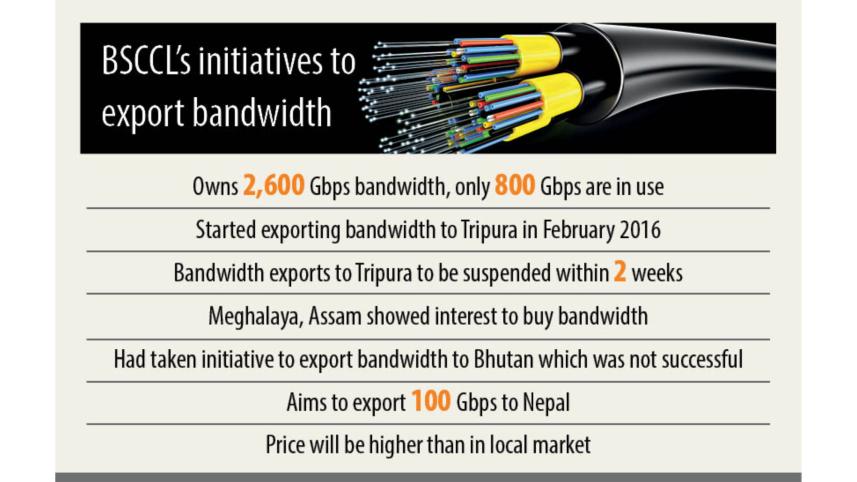 Internet Bandwidth To Nepal
