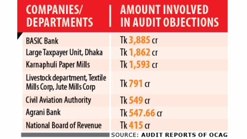 CAG detect chart.jpg