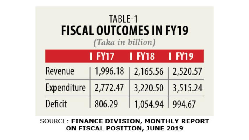 contradictory policies 1.jpg