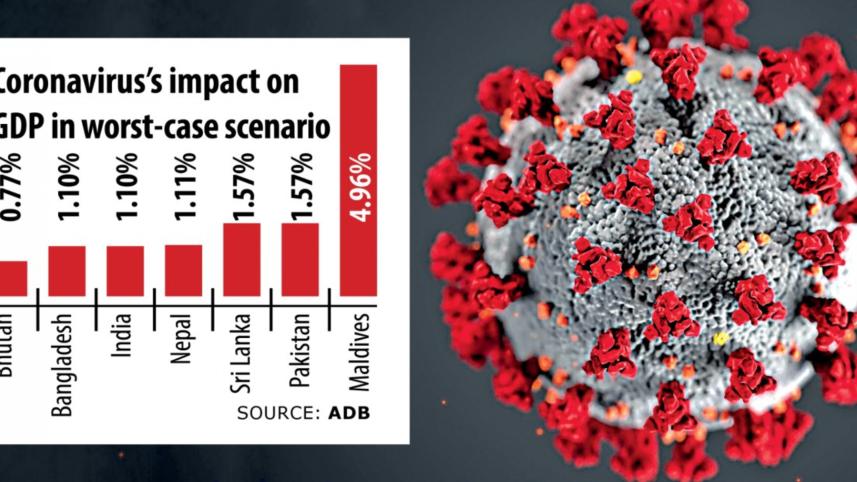 Covid-19 in Bangladesh.jpg