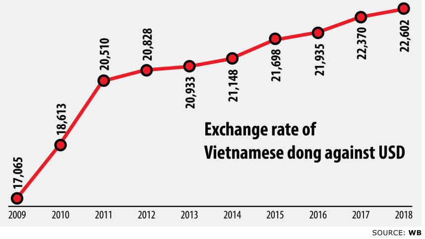 devaluation worries 1.jpg