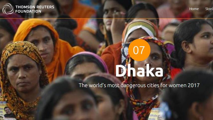 dhaka 7th worst city women reuters