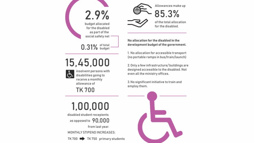 Disability rights.jpg