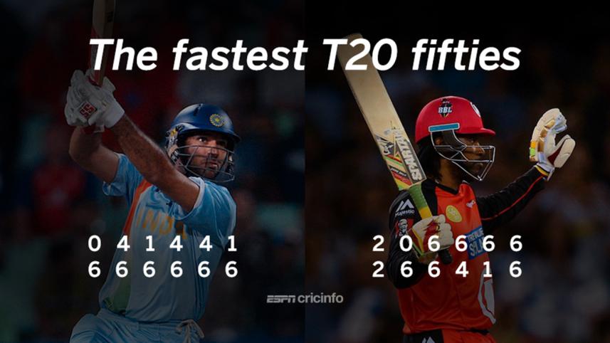 Gayle-Yuvi-50