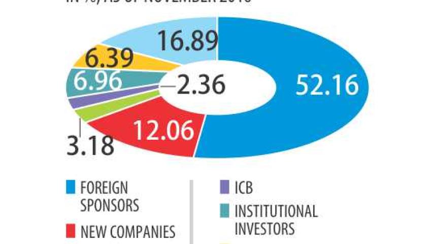 islami bank change.jpg