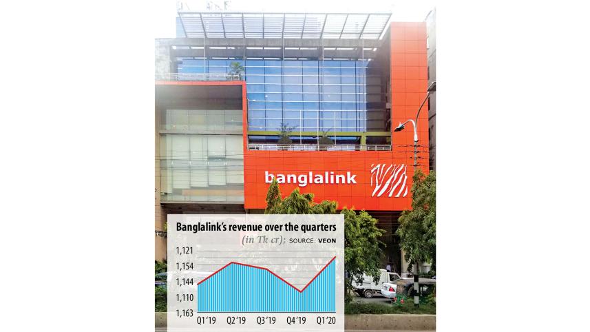 looking-Banglalink.jpg