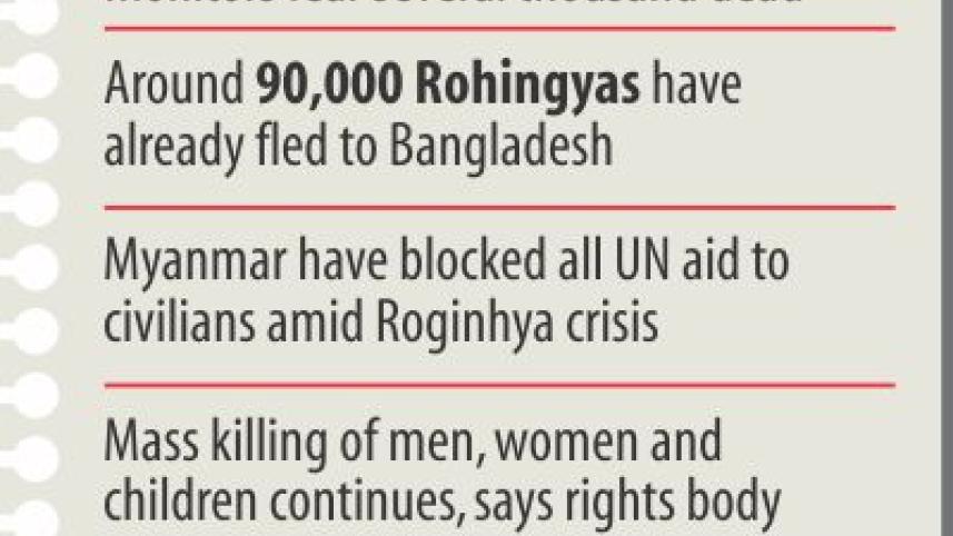 myanmar atrocities.jpg