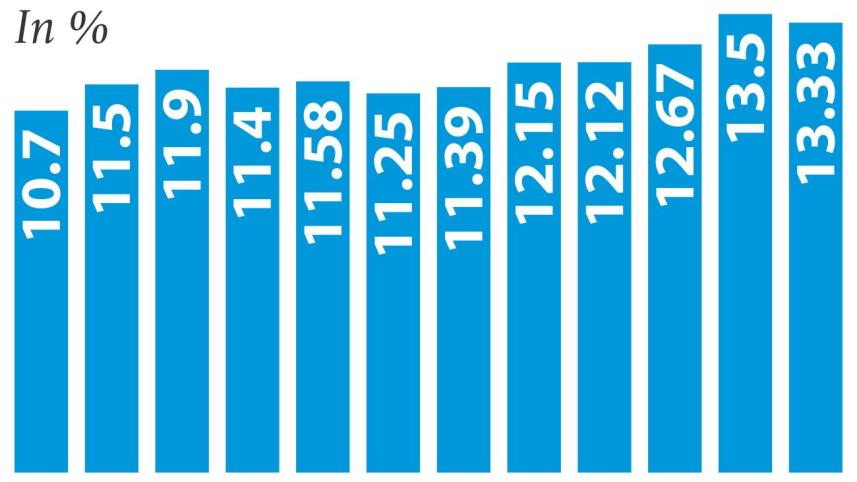 private credit growth.jpg