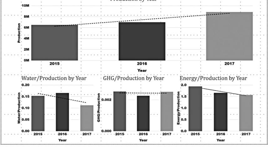 rmg sector chart.jpg