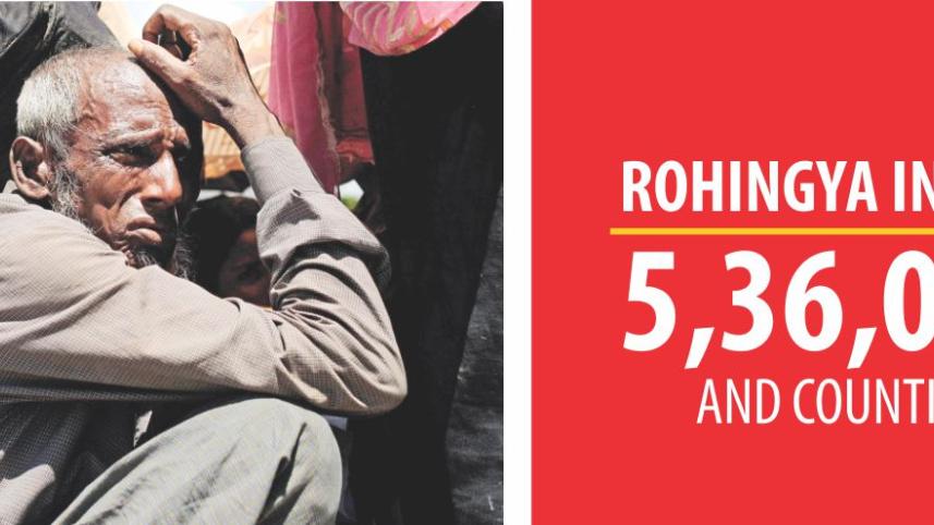 rohingya influx.jpg