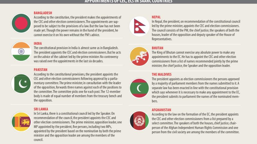 saar countries ec 1.jpg