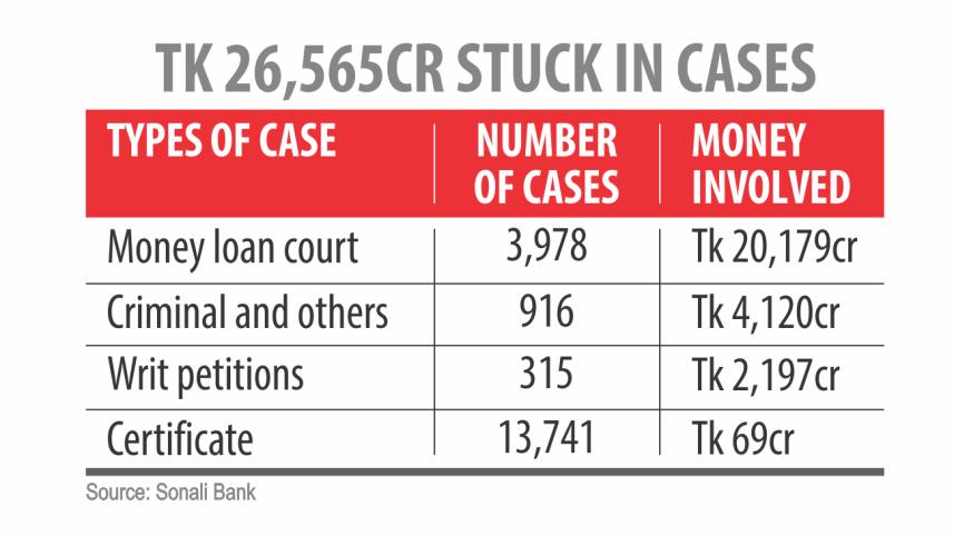 Mortgaged assets of Hall-Mark Group