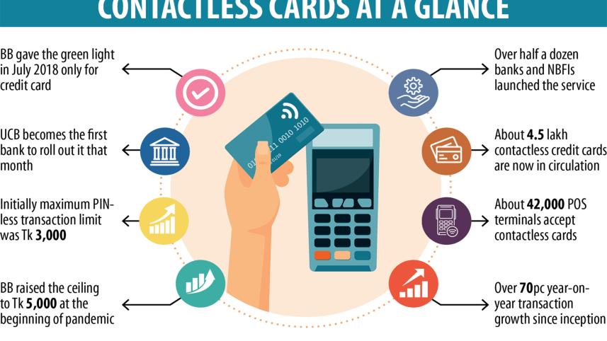 contactless-credit-cards.jpg