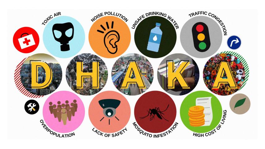 Dhaka, for all intents and purposes, is dead