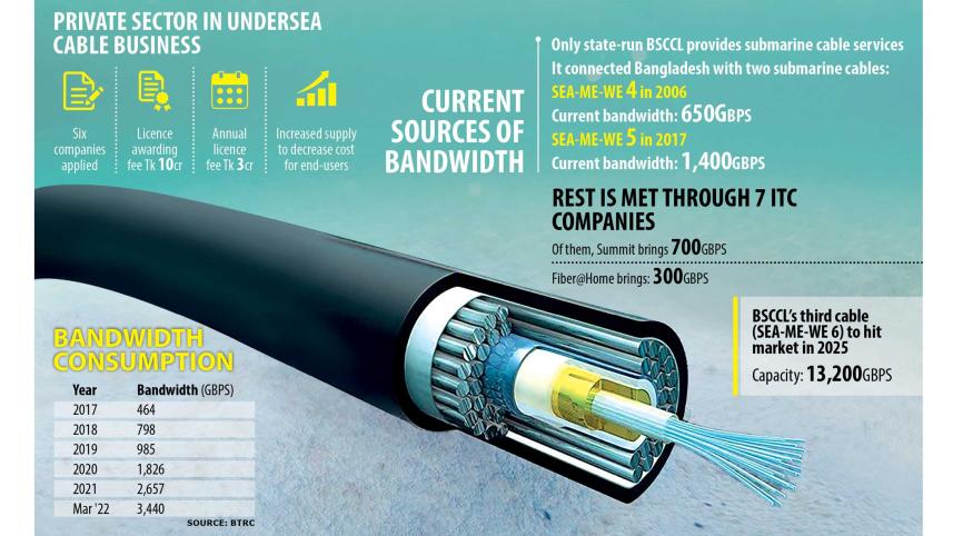 submarine-cable.jpg