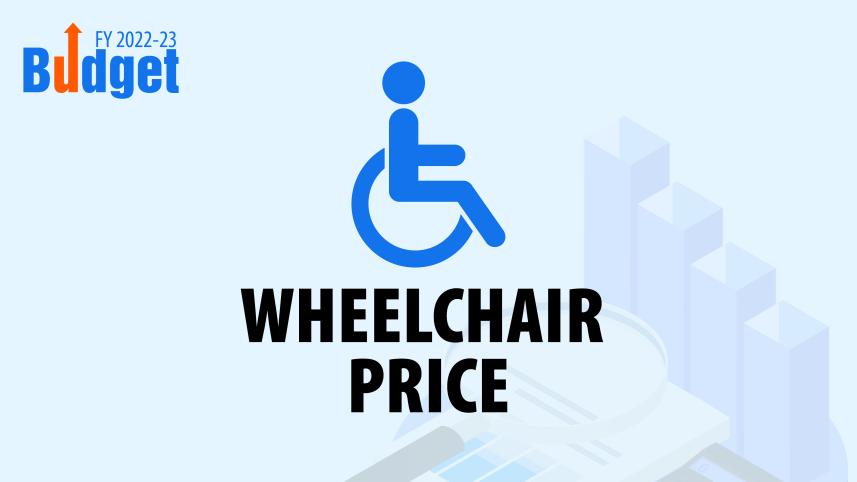 Prices of wheelchair