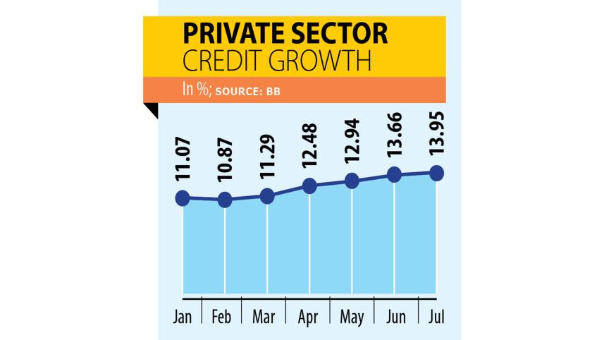 private-sector-credit-growth.jpg