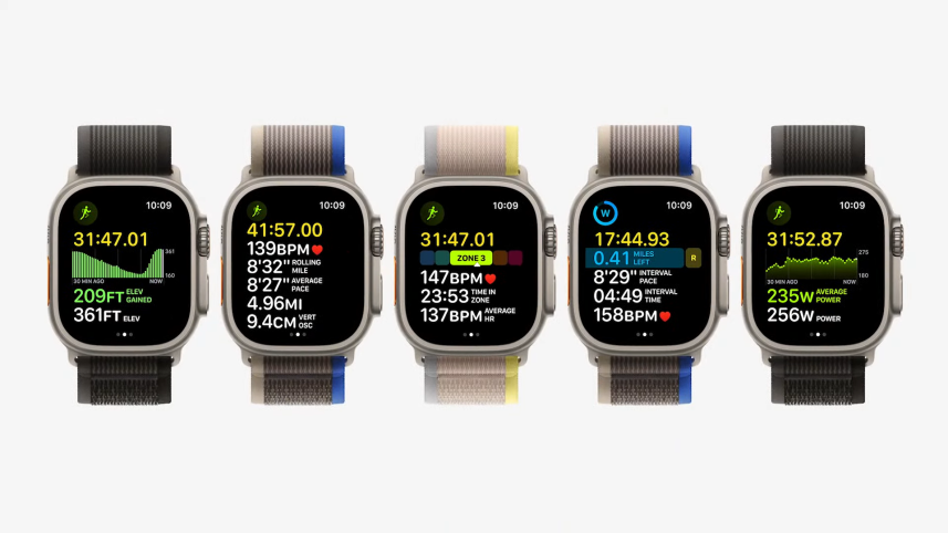 Apple Watch Series 8