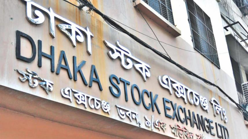 Stock market in Bangladesh